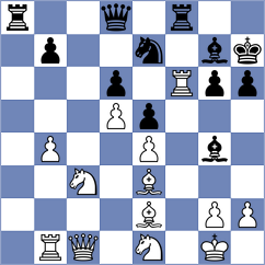 Grom - Schlanitz (Finkenstein, 2000)