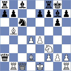 Novichkov - Markosian (Serpukhov, 2003)