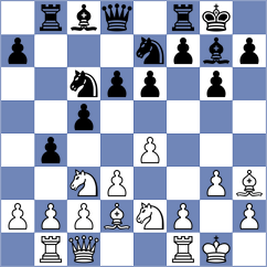 Kuo - Holloway (Osterode, 2005)