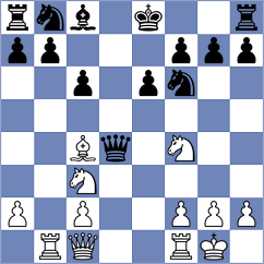 Gallasch - Dann (chess.com INT, 2025)
