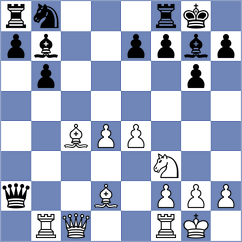 Luo - Ghimpu (Chess.com INT, 2020)