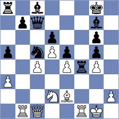 Wieczorek - Deng (chess.com INT, 2025)