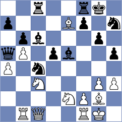 Rapport - Esipenko (Rostov-on-Don RUS, 2025)
