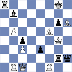 Logozar - Ter Sahakyan (chess.com INT, 2025)