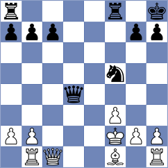 Phillips - Ernst (chess.com INT, 2024)