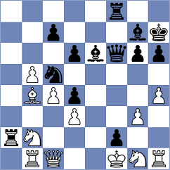 Mirimanian - Rian (chess.com INT, 2025)