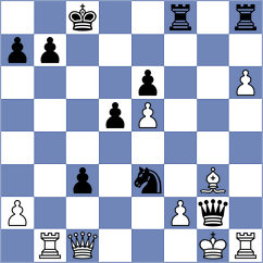 Denisenko - Demchenko (chess.com INT, 2025)