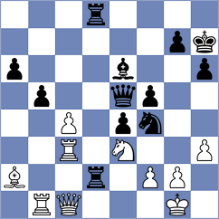 Goldin - Pap (chess.com INT, 2025)