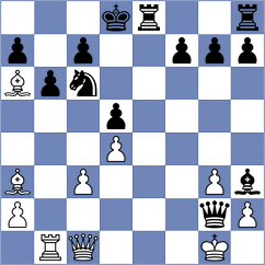 Stiehler - Cilo (Playchess.com INT, 2020)