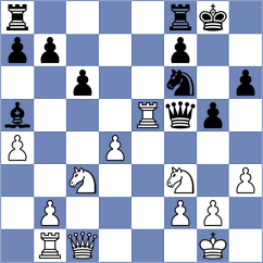 Rigo - Nagy (Hungary, 2006)