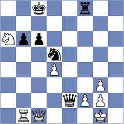 Radnaev - Ehlvest (chess.com INT, 2024)