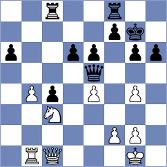 Terziev - Kostiukov (chess.com INT, 2024)