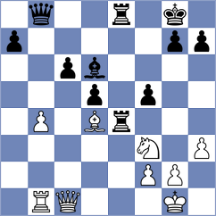 Gonzalez Tasis - Fernandez Hernandez (Asturias, 1993)