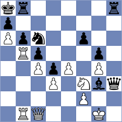 Gavriel - Isajevsky (Lichess.org INT, 2021)