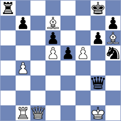 Derjabin - Szyszylo (chess.com INT, 2024)