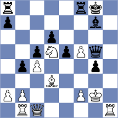 Faizulaev - Gelman (Chess.com INT, 2020)
