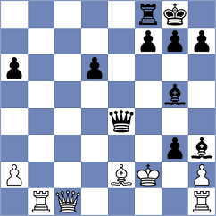 Besou - Martinez Ramirez (chess.com INT, 2023)