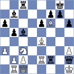 Li - Kuang (Shanghai CHN, 2024)