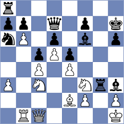 Markelova - Muromtsev (Chess.com INT, 2020)