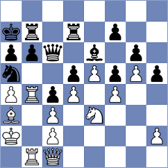 Kopczynski - Bruned (chess.com INT, 2023)