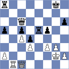 Corredor Castellanos - Nagare Kaivalya Sandip (chess.com INT, 2023)