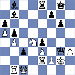 Arnold - Malek (chess.com INT, 2024)