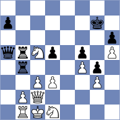 Podea - Sai (Chess.com INT, 2020)