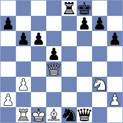 Goepel - Polster (Heimbach Weis, 1987)