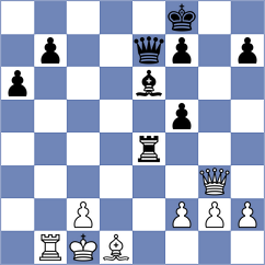 Shirov - Lizak (chess.com INT, 2025)