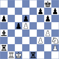 Plays - Lakshmi (Chess.com INT, 2021)