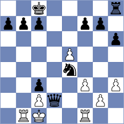Lauder - Davidovic (Sydney, 2002)