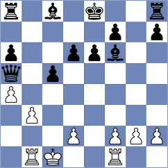 Reem - Akat (Lichess.org INT, 2021)