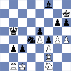 Dyk - Treybal (Prague, 1909)