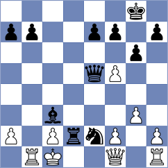 Kriti - Hiwale (chess.com INT, 2025)