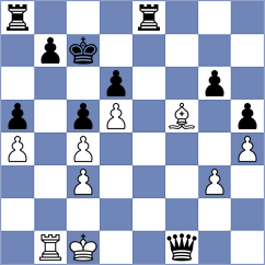Gattani - Jaskolka (chess.com INT, 2025)
