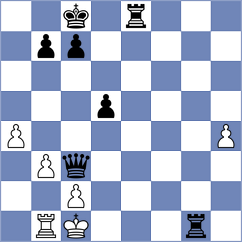Gubanova - Kasparova (Kolomna, 2014)