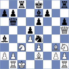 Herraiz Hidalgo - Shirov (Ayamonte, 2002)