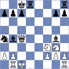 Feng - Simwaka (Chess.com INT, 2021)