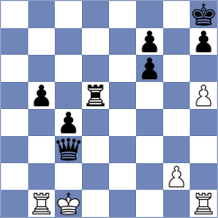 Kabiri - Ahar (Chess.com INT, 2021)