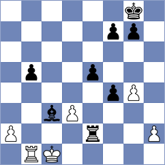 Mahajan - Bolourchifard (chess.com INT, 2024)