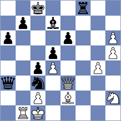 Wilks - Golis (Prague CZE, 2025)