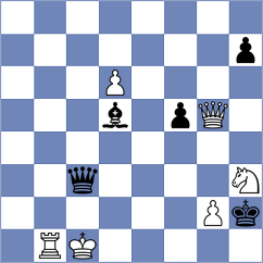 Aradhya - Chiang (chess.com INT, 2025)