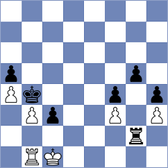 Caxita - Antonova (Chess.com INT, 2020)