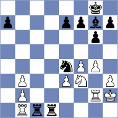 Coca Cubillos - Kazakouski (chess.com INT, 2024)