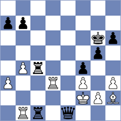 Kiselev - Balabayeva (chess.com INT, 2023)