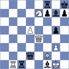 Lande - Rudd (Hastings, 2006)
