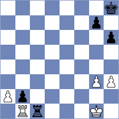 Logozar - Cernov (chess.com INT, 2025)