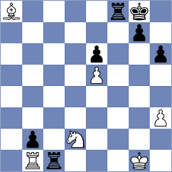Shahade - Nakamura (Chess.com INT, 2015)