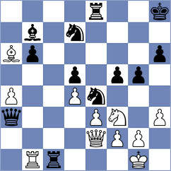 Aggelis - Khater (chess.com INT, 2022)