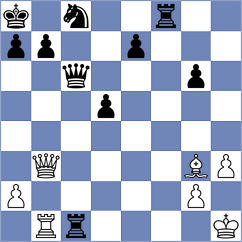 Martine - Korpics (chess.com INT, 2024)
